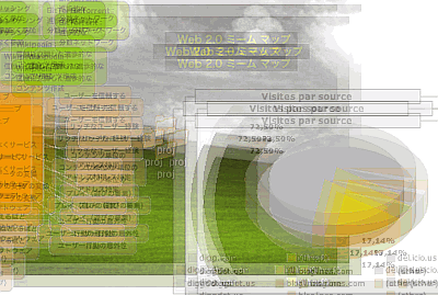 web2 web2