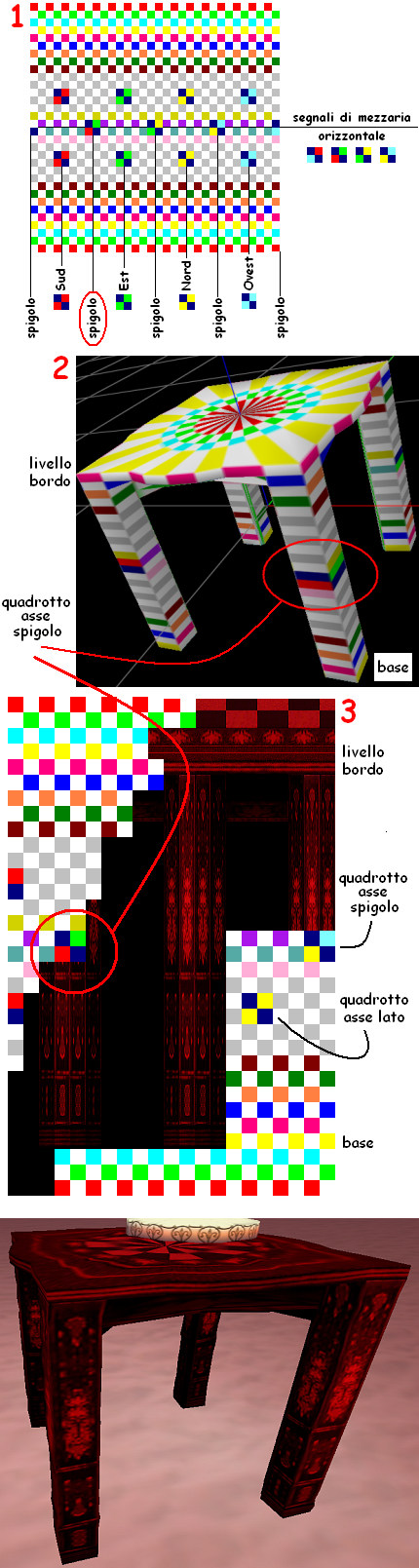 Texture mapping per Sculpties Texture mapping per Sculpties